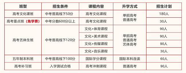 招生计划 宽650.png