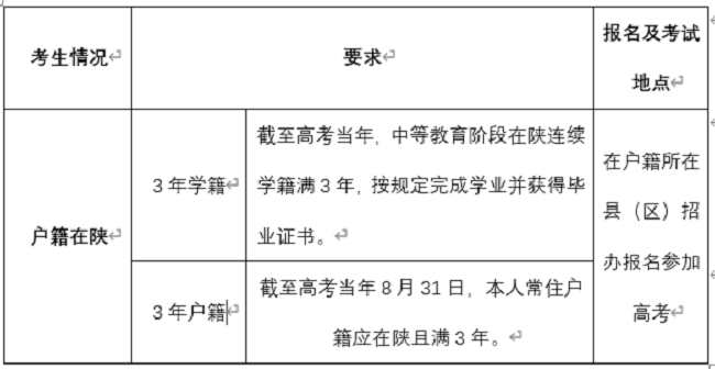 微信截图_20220319092624.png