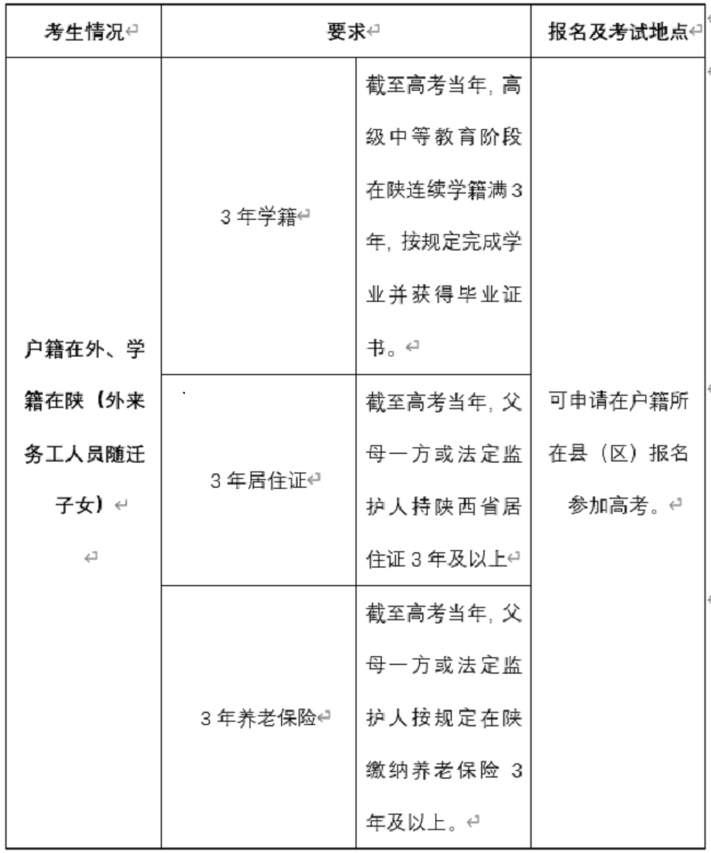 微信截图_20220319092644.png