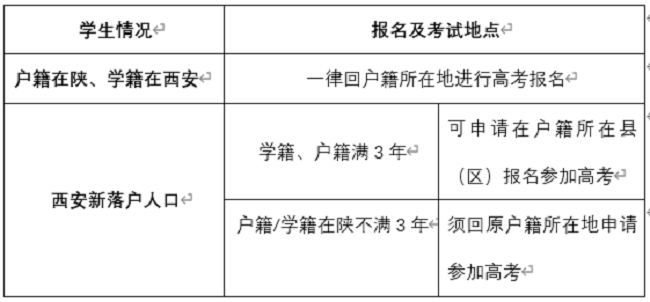 微信截图_20220319092832.png