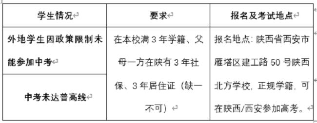 微信截图_20220319093552.png