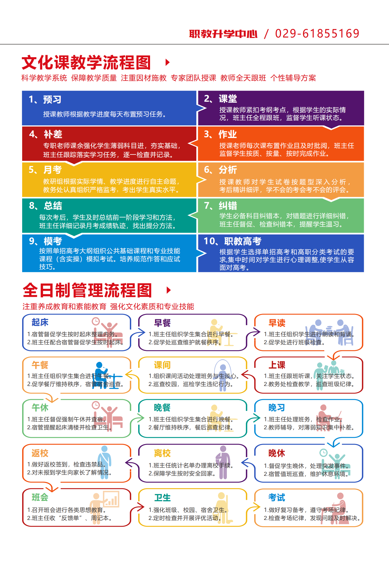 职教高考一年cccc制(2)_01.png